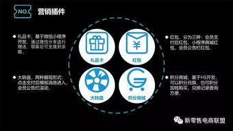 智慧新零售 2019互聯(lián)網(wǎng)項(xiàng)目終結(jié)者的互聯(lián)網(wǎng)銷售新篇章